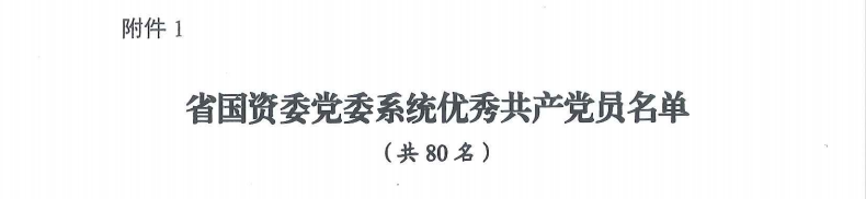 喜报！“两优一先”，他们获表彰